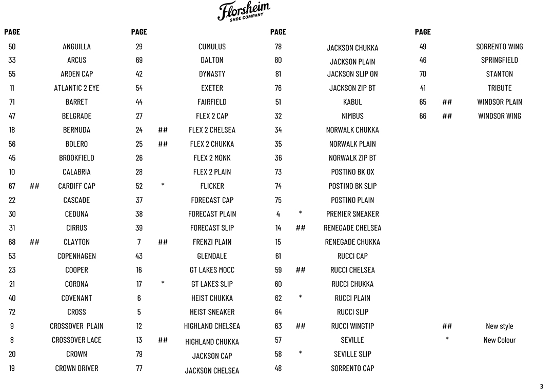 florsheim nordstrom rack